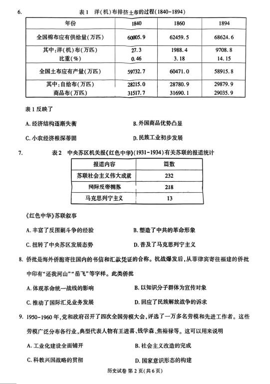 保温装饰 第80页