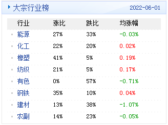 2024新澳门天天彩期期精准,全面实施分析数据_变动型61.611