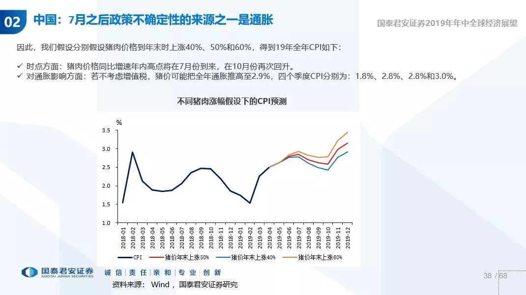 澳门三码三码精准,全球化贸易策略_标配型12.229