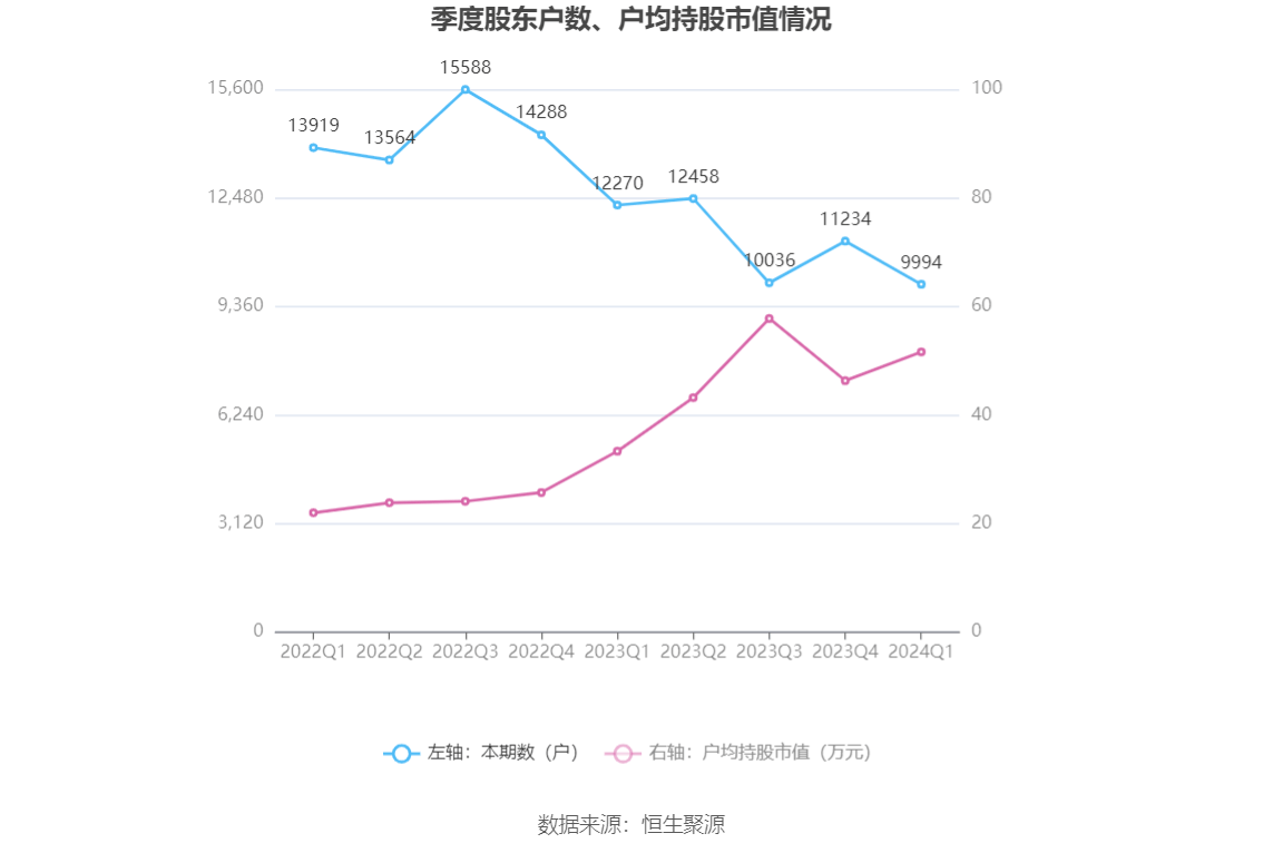 将玻化粒料 第70页