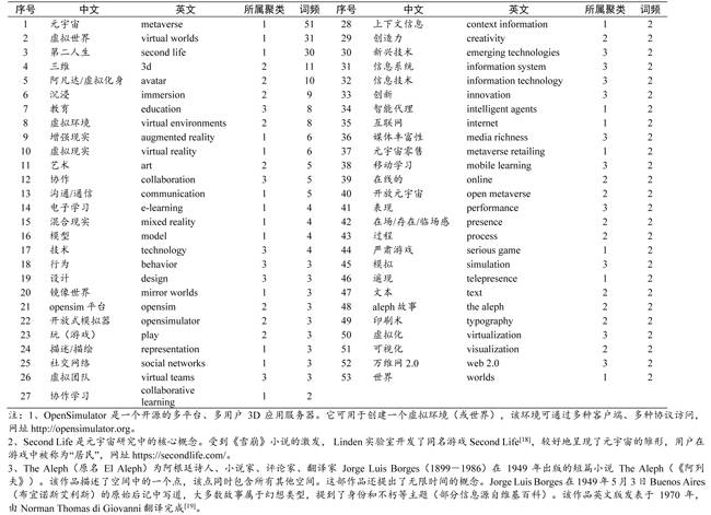 2024澳门正版免费码资料,最新解析说明答案_快速型93.24