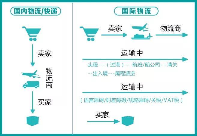 新澳门今晚开特马结果查询,便捷方案解答落实_set54.894