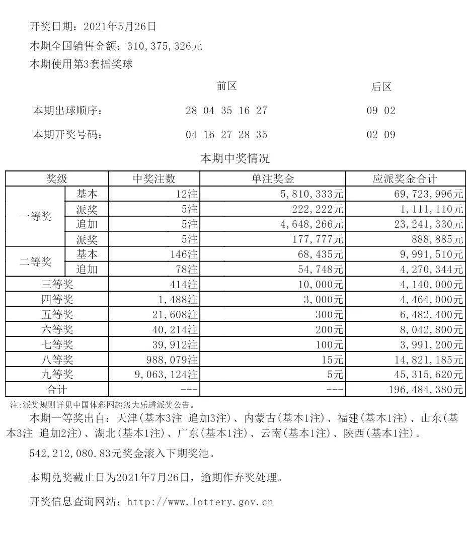 第427页