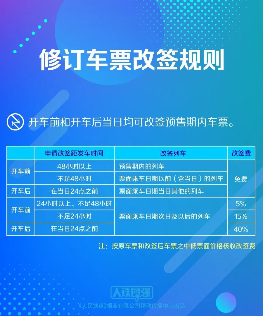 2024新奥精准正版资料,2024新奥精准正版资料大全,高速计划响应执行_精选款75.808