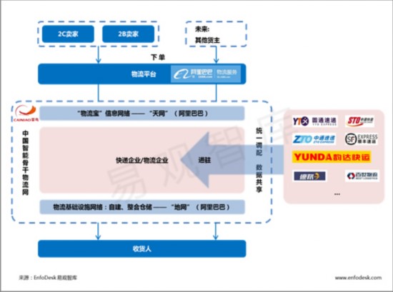 管家婆一肖一码100%最准资料,高效推进解答解释策略_演变版23.13