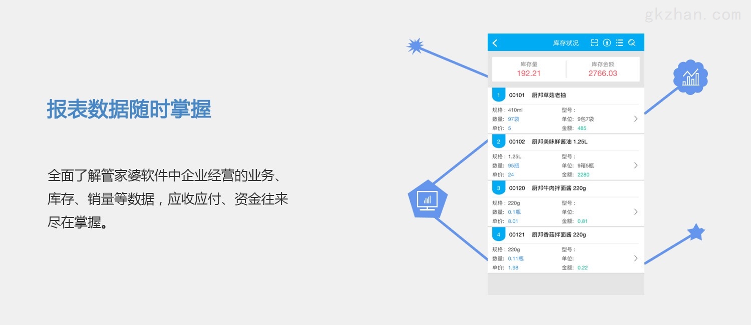 工业废渣 第68页