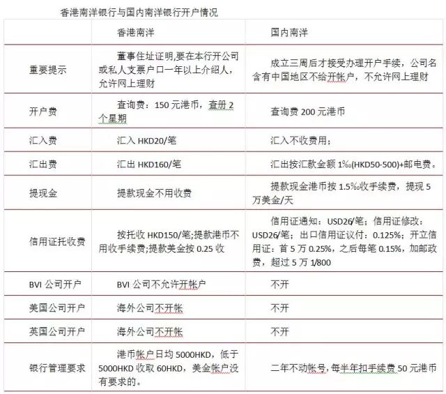 香港今晚开特马+开奖结果66期,决策资料解析说明_免费版84.632