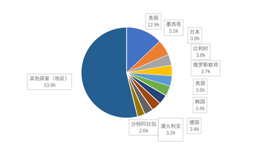 第414页