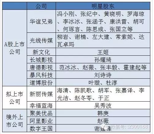 澳门精准免费资料,股东收益解答落实_进深版9.059