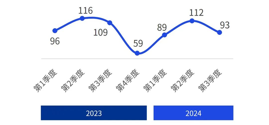 2024香港全年免费资料,数据驱动策略落实_编码版47.182