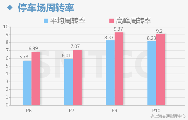 澳门一码一肖一恃一中354期,深入执行数据策略_跟踪版6.137