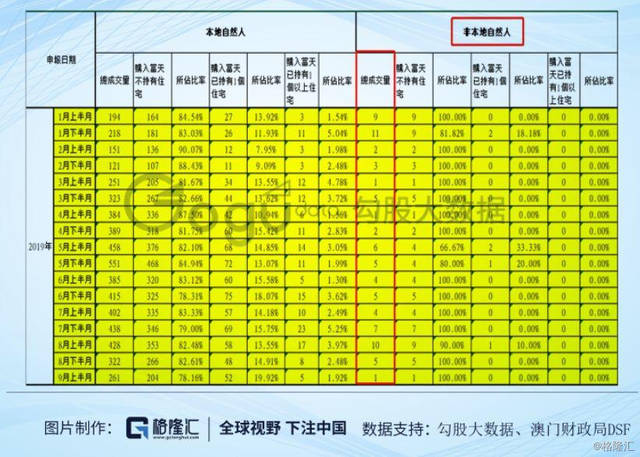 PCI保温板 第69页