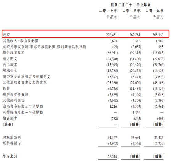 2024今晚香港开特马开什么六期,时代评估说明_终止款81.11