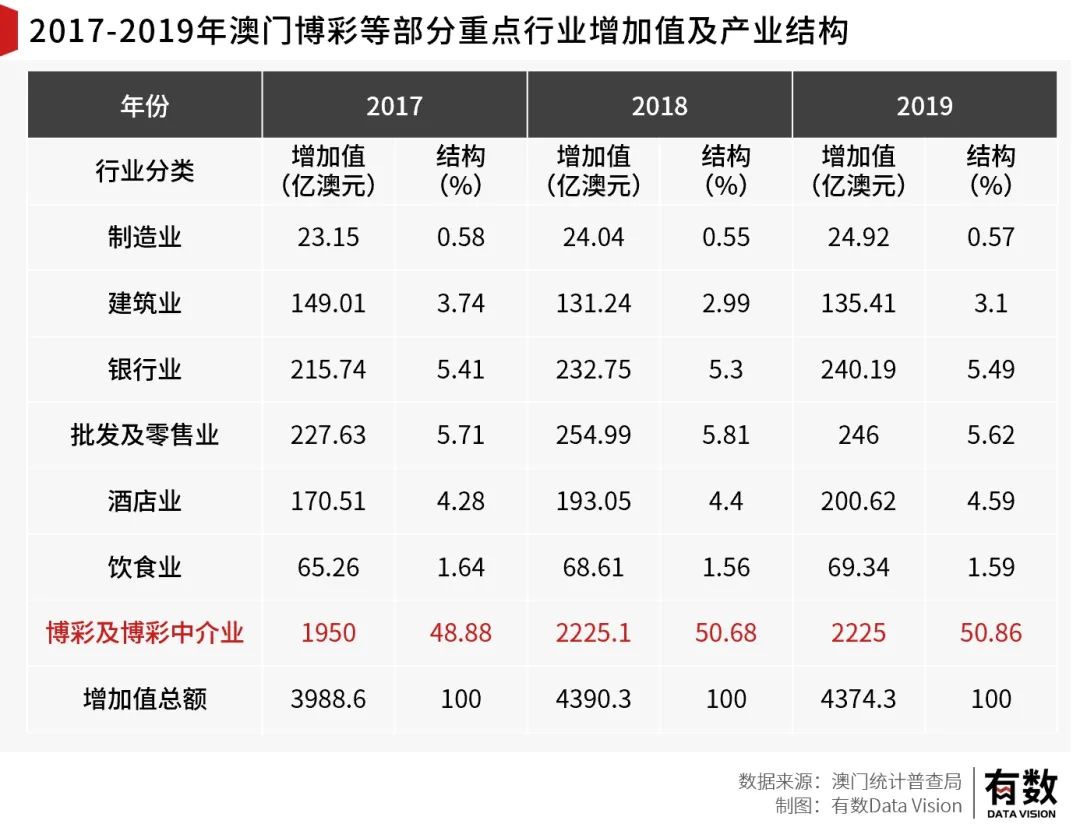 澳门一码一码100准确AO7版,客户需求洞察_自在版70.537