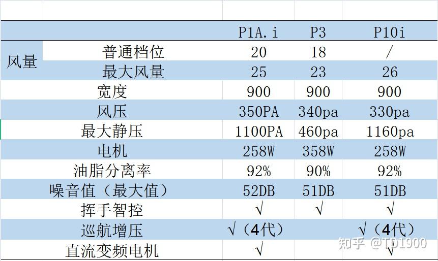 工业废渣 第63页