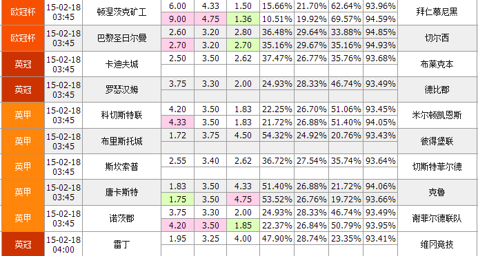 2024新澳今晚开奖号码139,精细分析解答解释现象_mShop87.232