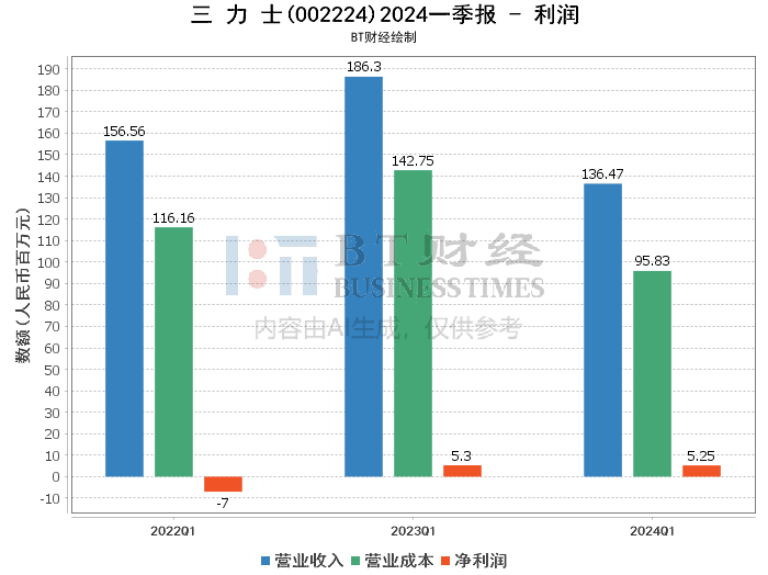 将玻化粒料 第61页