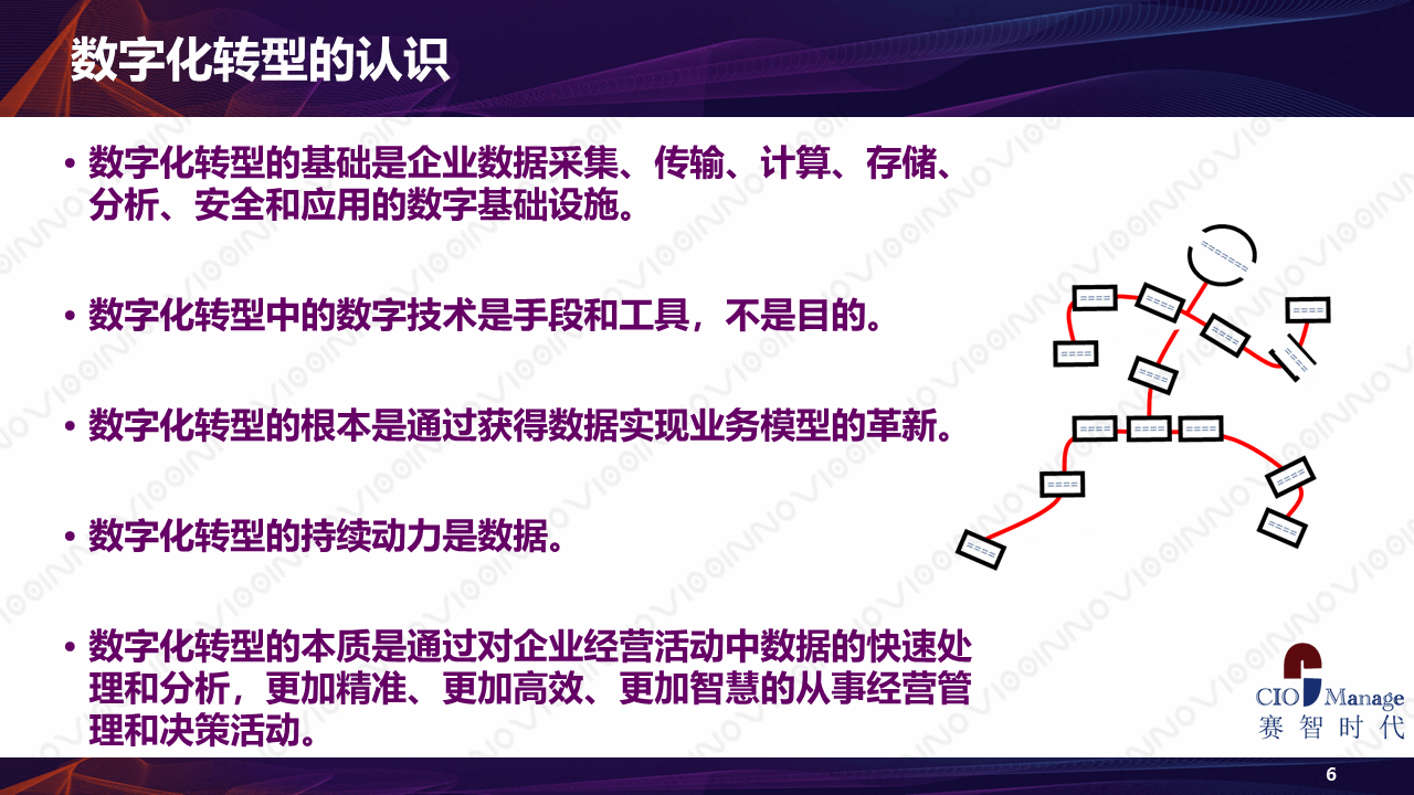 工业废渣 第61页