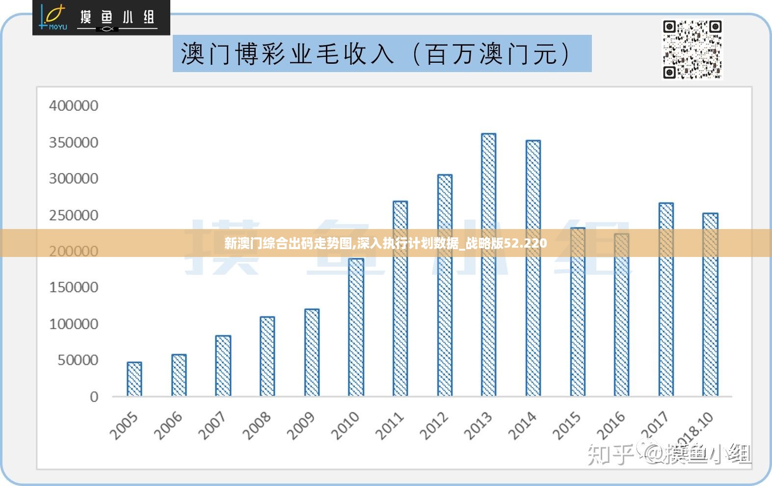 2024澳门精准正版资料,行业洞察研究_变更版65.636