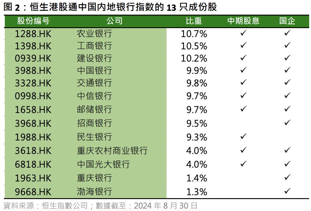 新澳内部资料精准一码波色表,外包风险评估系统_简便款23.772