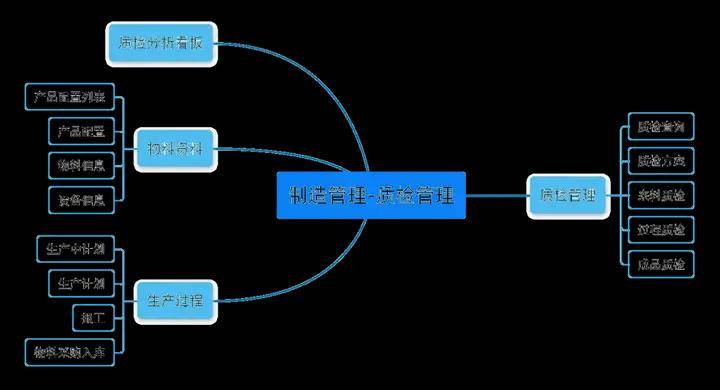 一肖一码一一子中特,业务创新路线图_可调款53.242