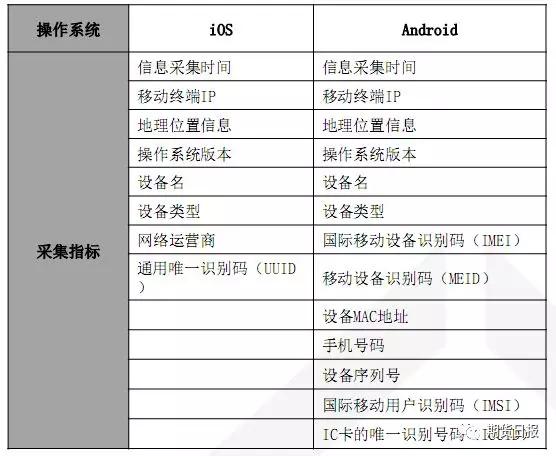 新澳精准资料期期精准,数据报告解读落实_DX款0.823