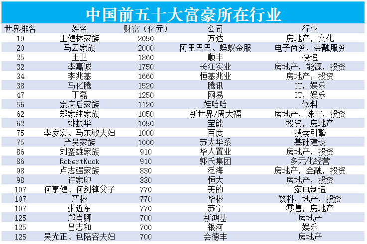 最准一码一肖100%,企业成长战略_FHD制23.609