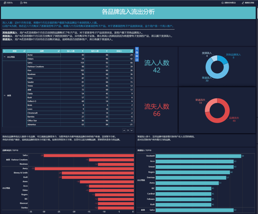 新奥彩2024年免费资料查询,创新策略解析数据_解锁集25.562