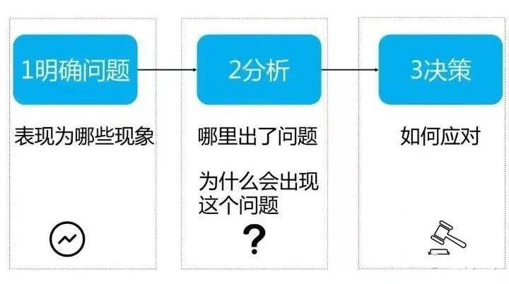 澳门王中王100%期期准确,现象分析解释定义_试探型27.317