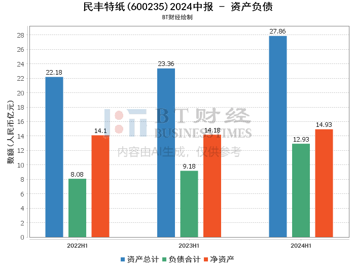 2024新浪正版免费资料,精确解析解答解释现象_10K35.183