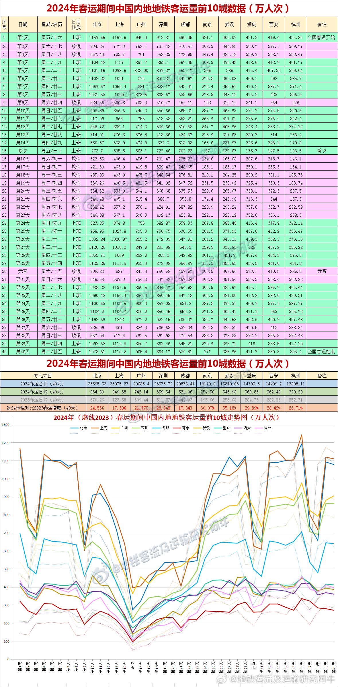 2024澳门王中王100%期期中,市场效果评估_积蓄版59.33