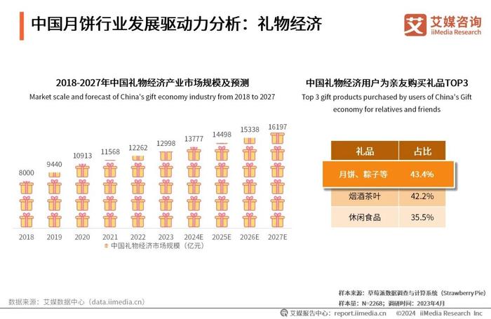 2024年新奥正版资料免费大全,揭秘2024年新奥正版资料免费,动态解答解释落实_社交型93.909