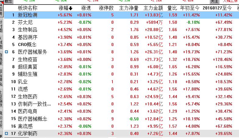 黄大仙三期内必开一肖,快速解答解释定义_单独版10.379