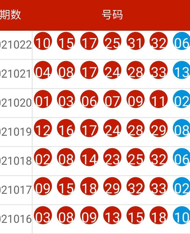 2024新奥历史开奖记录56期,科学探讨解答解释路径_铜质版88.52