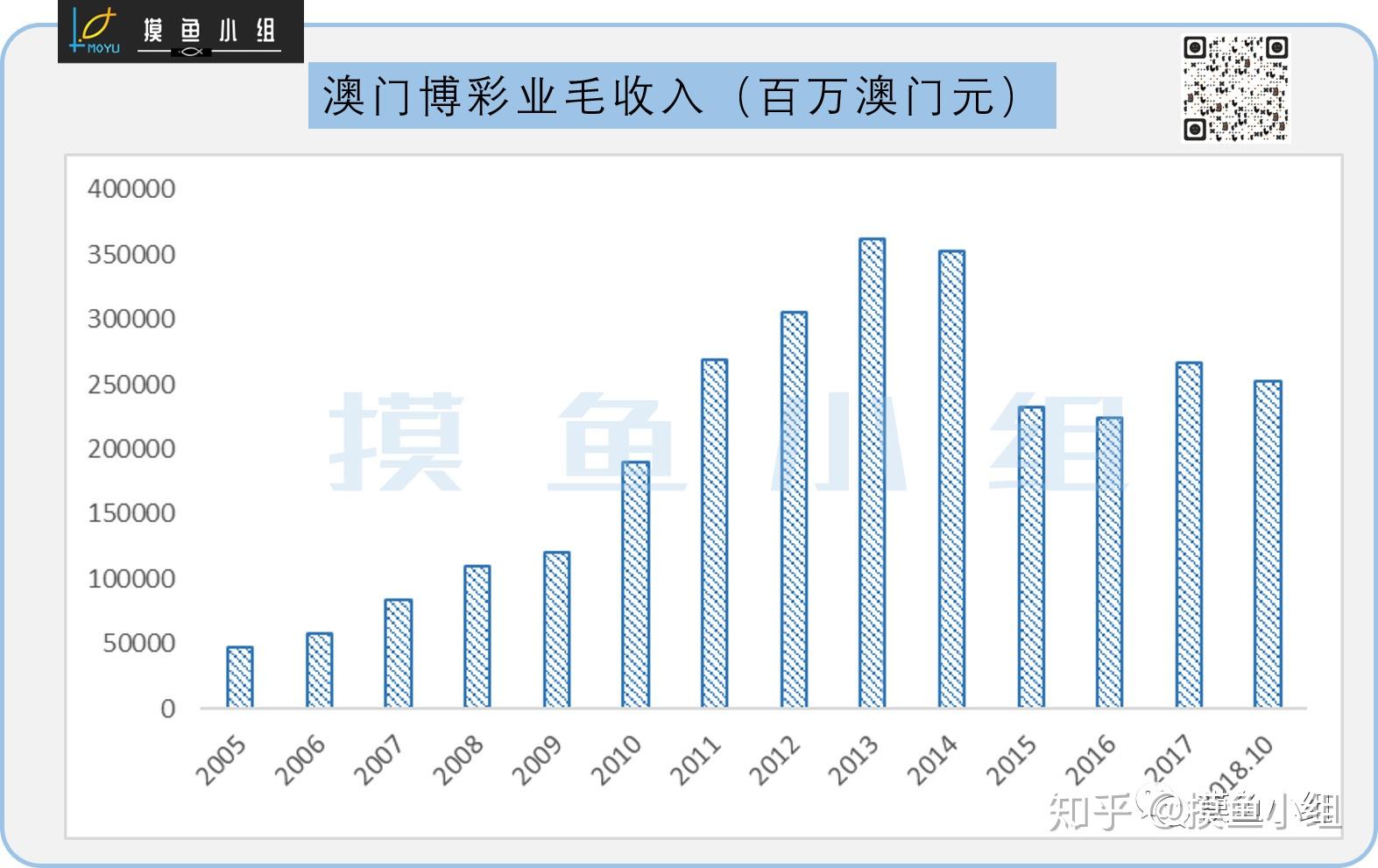 新澳利澳门开奖历史结果,迅速执行计划设计_模拟款27.7