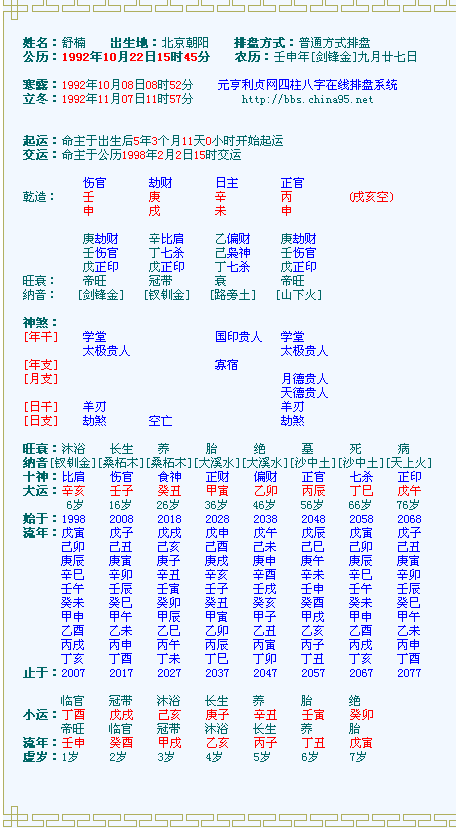 工程案例 第58页