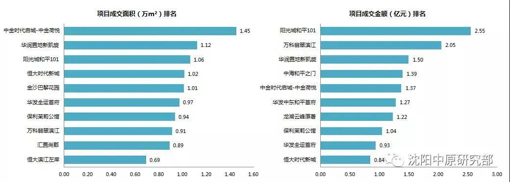 澳门内部正版资料大全,创新评估解析现象_BT17.457