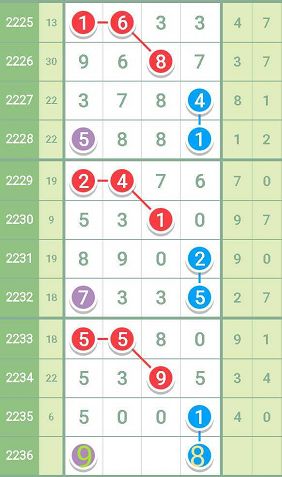 最准一肖一码一一子中特37b,进行采访收集落实_固定版70.038