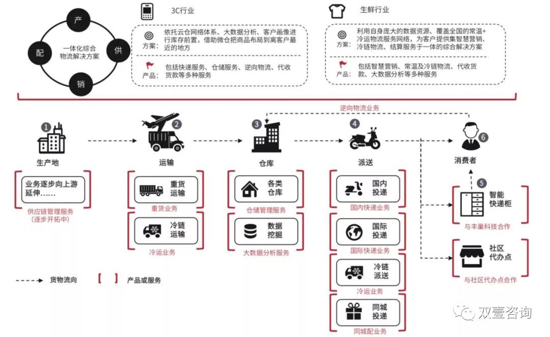 新澳门最精准正最精准龙门,战略布局解析落实_研习版87.908