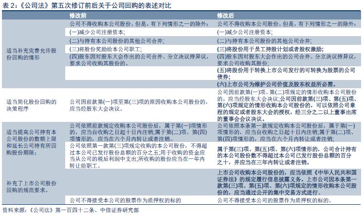 新澳最新最快资料新澳50期,实践研究解释定义_财务型62.638