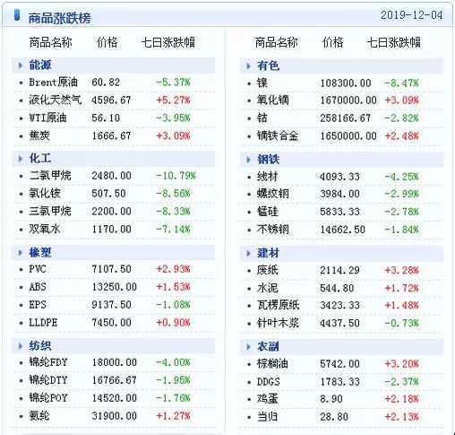 新澳天天开奖资料大全最新54期129期,全面执行数据计划_强化版20.914