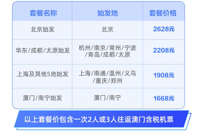 澳门内部最准资料澳门,资源管理解析落实_自助版83.464