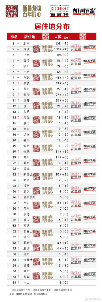 澳门三中三码精准100%,项目实施解析落实_精锐款10.029