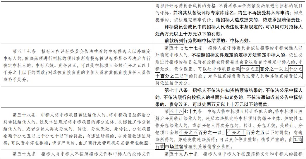 PCI保温板 第56页