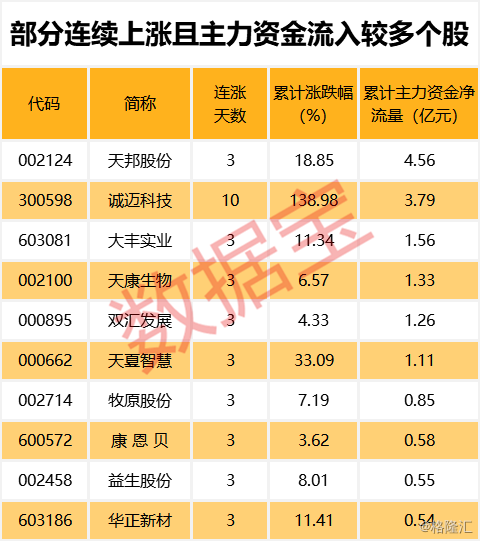 2024新奥历史开奖记录56期,干净解答解释落实_灵动版92.507