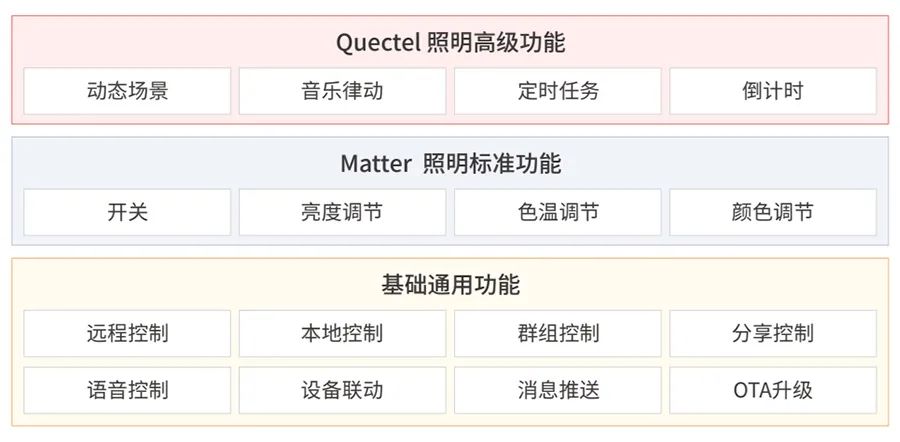 2024香港历史开奖结果是什么,多维解答研究路径解释_便携版87.987