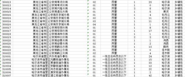 工业废渣 第49页