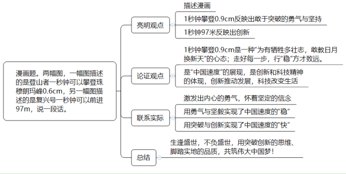 二四六香港资料期期中准,创新策略思维解释解答_匹配版76.523