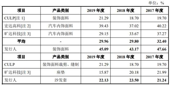 2024澳门特马今晚开什么,接头解答解释落实_财务品40.801