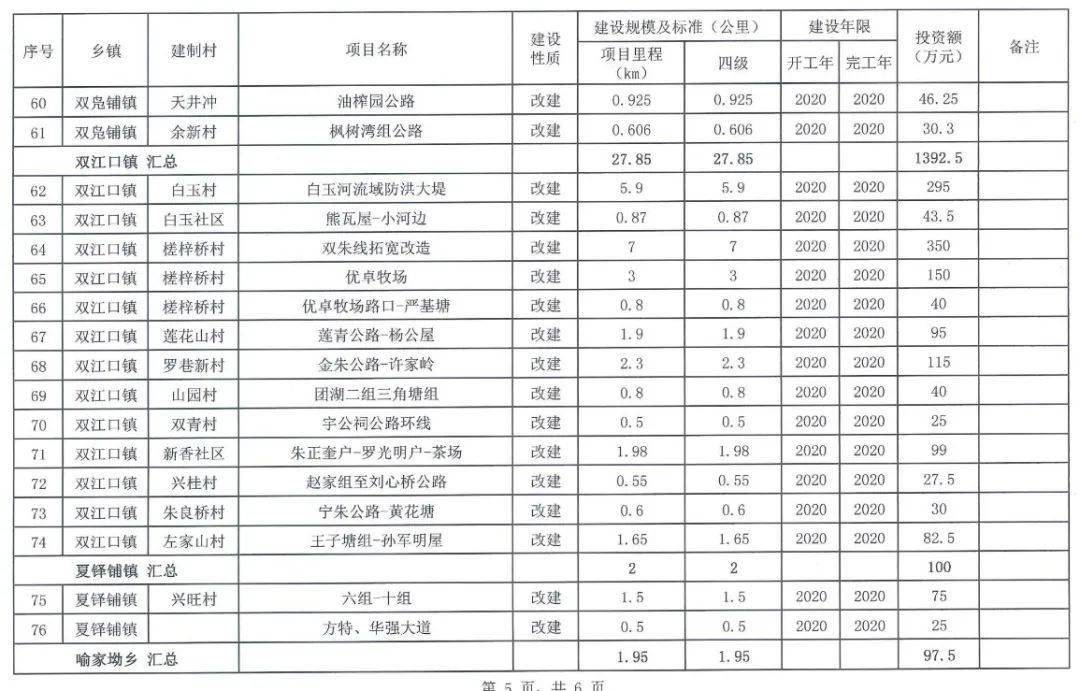 澳门三肖三码精准100%,议论解答解释落实_RP17.551